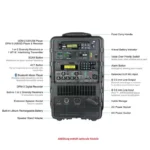 MIPRO Portable P.A. System inkl. 2 Empfänger – Bild 2