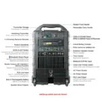 Portables PA System 100 Watt, Akkubetrieb, ohne CD – Bild 2